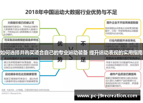 如何选择并购买适合自己的专业运动装备 提升运动表现的实用指南